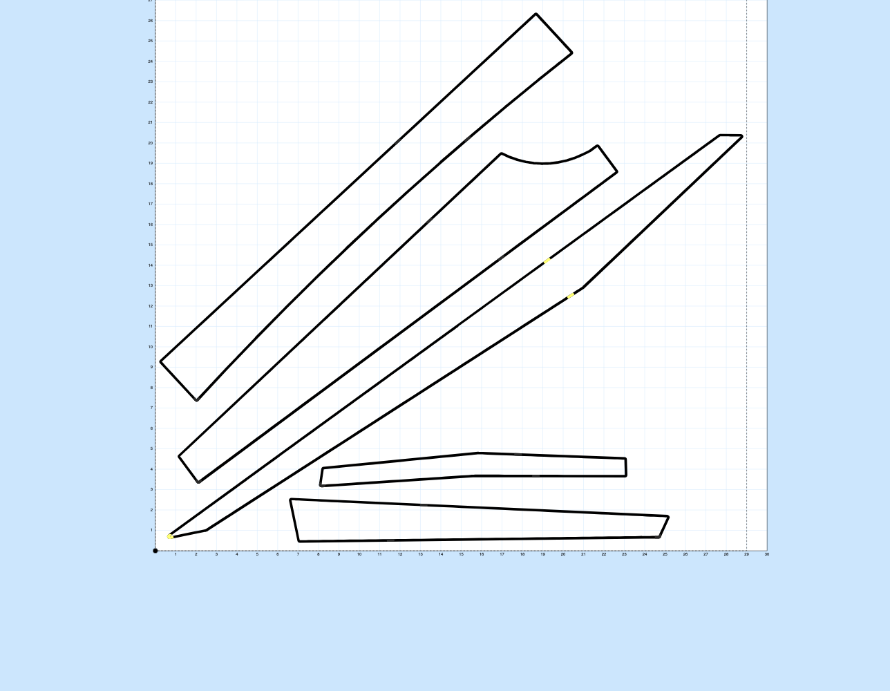 Easel ZChair Template