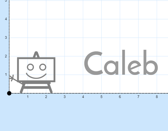 Easel Intro to Easel
