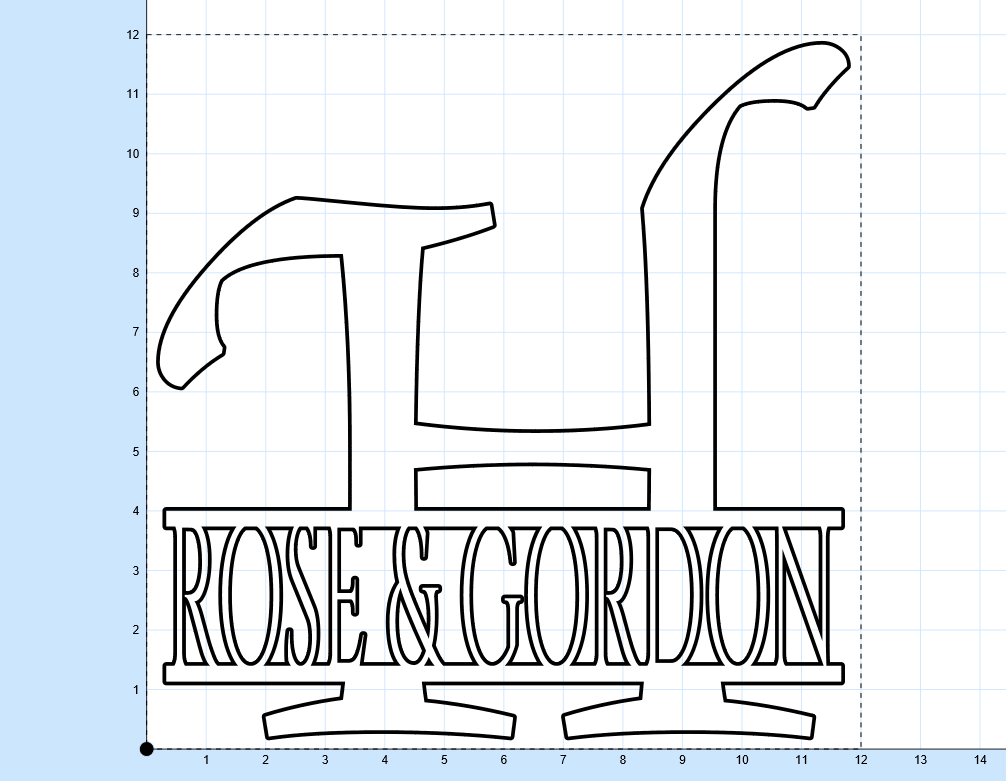 Those Name thingies Easel Inventables Community Forum