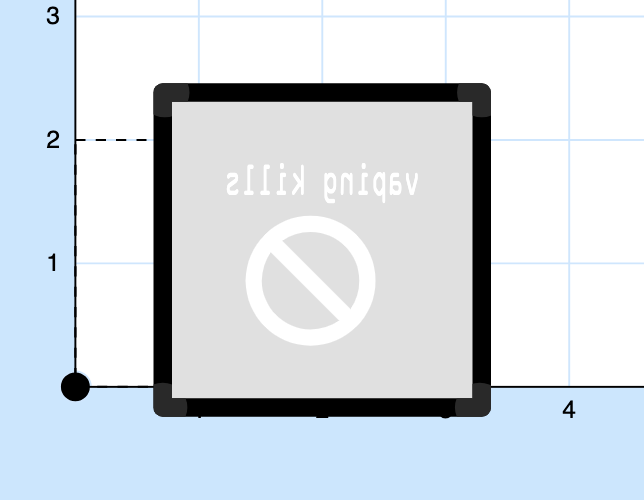 Easel Intro to Easel