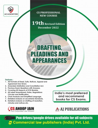 Drafting, Pleadings And Appearances