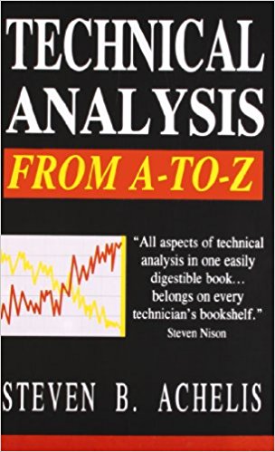 Technical Analysis from A to Z