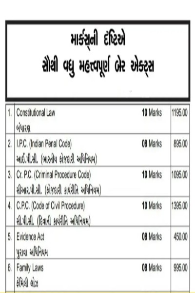 Product more image