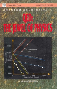 Quantum Revolution II  QED: The Jewel of Physics