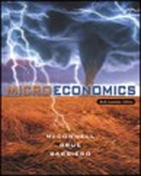 Microeconomics