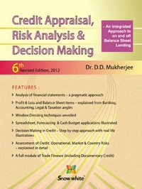 CREDIT APPRAISAL, RISK ANALYSIS & DECISION MAKING
