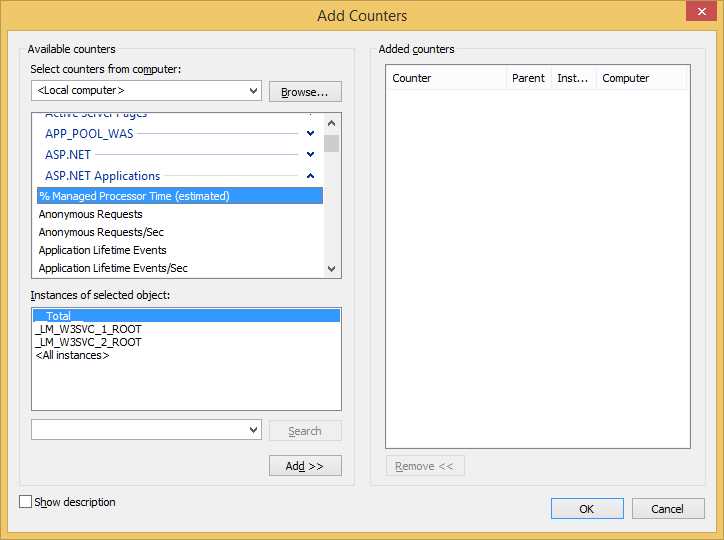 ASP.NET Applications performance counters