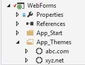 Theme folders