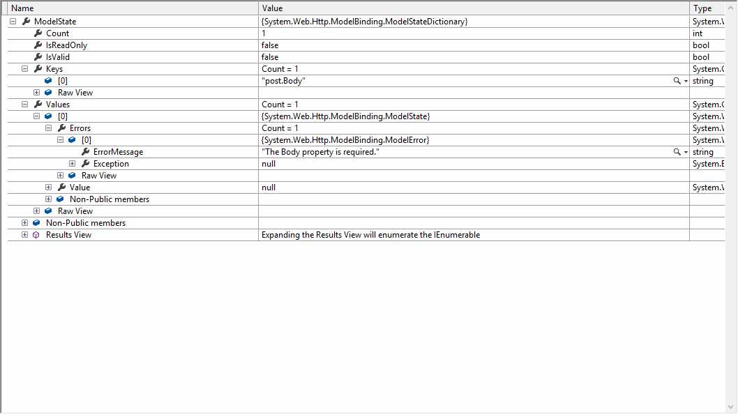 Model Validation | ASP.NET Web API Succinctly | Syncfusion®