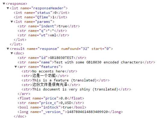 Example documents indexed