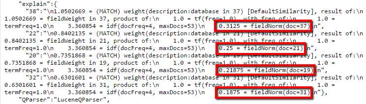 Fieldnorm makes a difference
