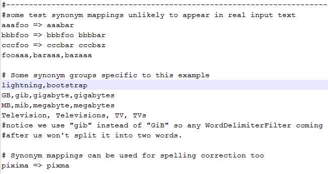 Synonyms.txt file contents