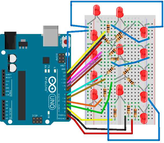 Countdown example wiring schema