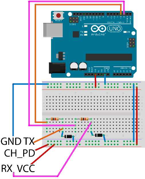 ESP8266 wiring