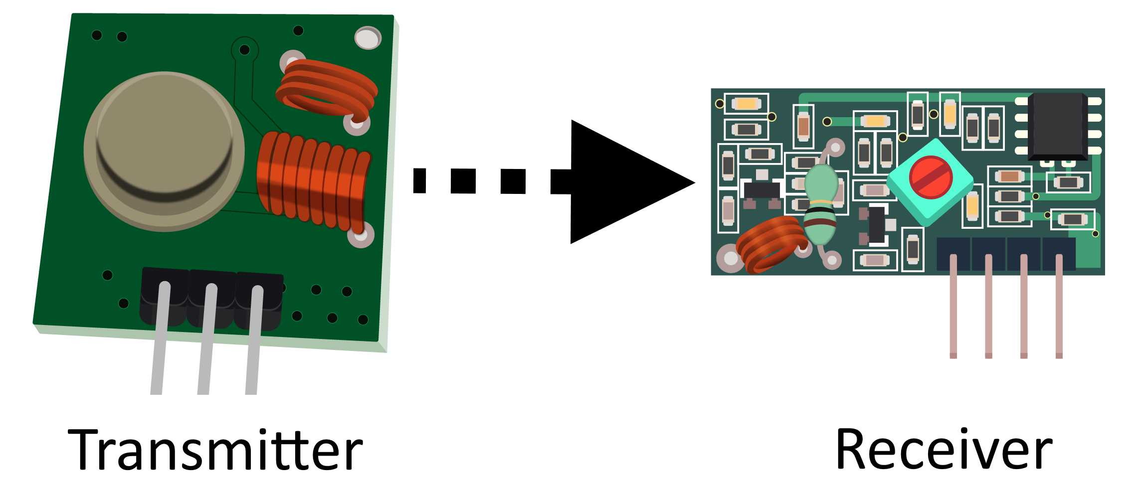 MK transmitter on the left, MK receiver on the right