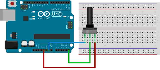 Potentiometer wiring