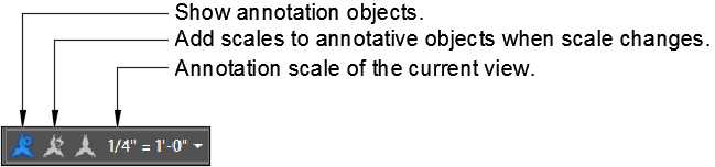 Annotative Controls in the Status bar