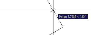 Polar Tracking at 120º