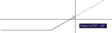 Polar Tracking at 30º