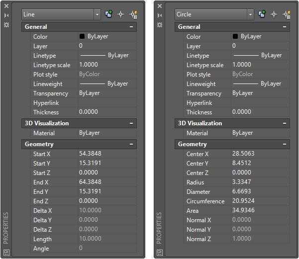 Properties Palette showing Line Properties and Circle Properties