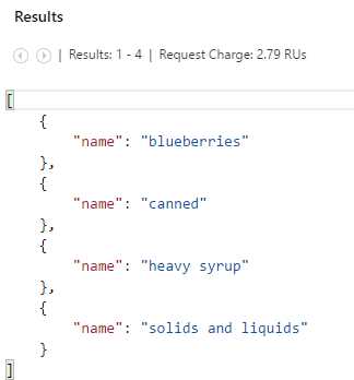 Result of the JOIN Query