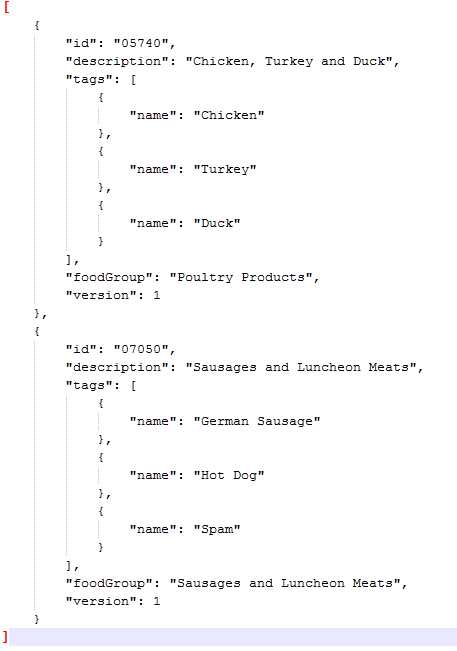 Result of the Query Using the IN and BETWEEN Keywords