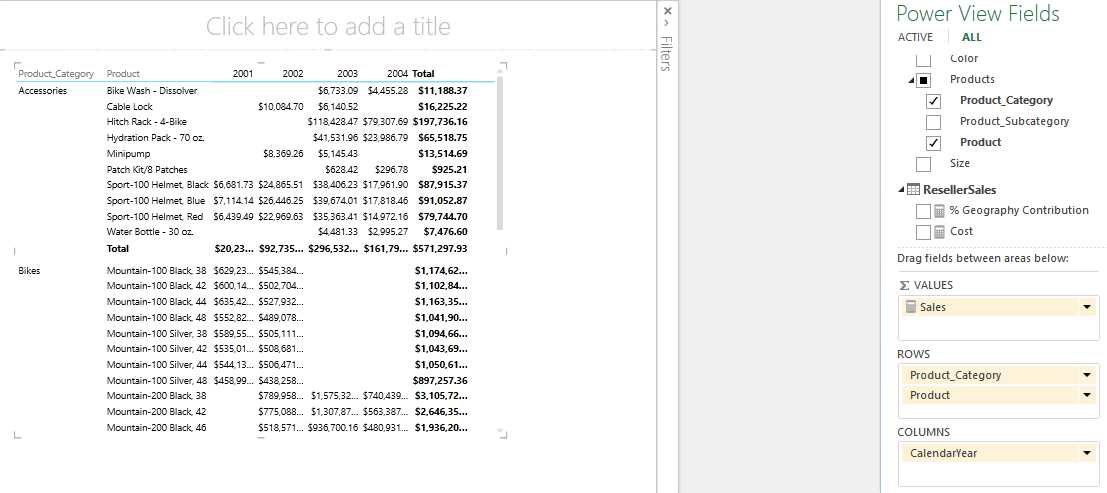 Matrix report in Power View