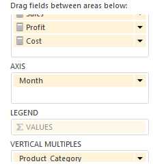 Selecting fields for a line chart