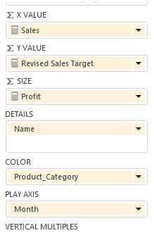 Selecting fields to chart in a bubble and scatter graph