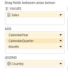 Setting axis, legend, and values fields for the chart