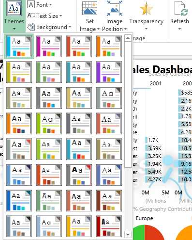 Themes options in Power View dashboard