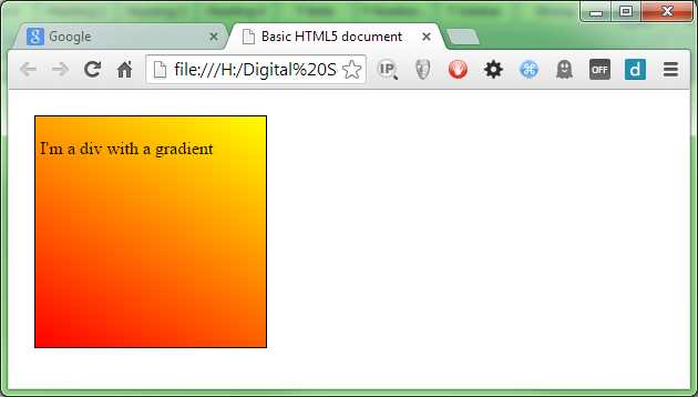 Our gradient at 30 degrees