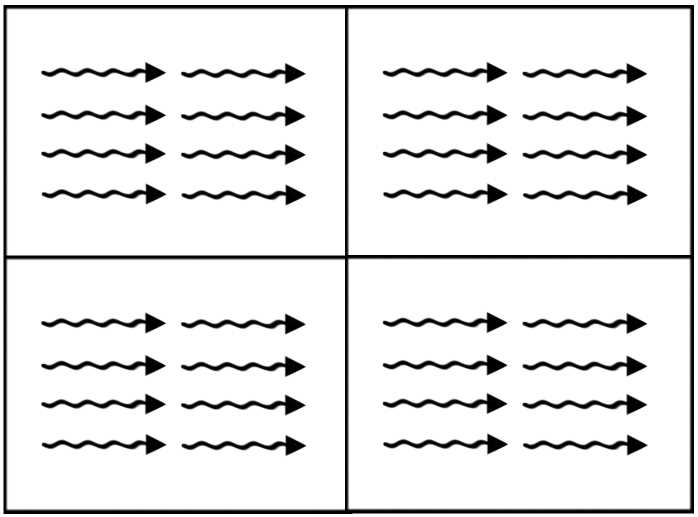 A grid of thread blocks