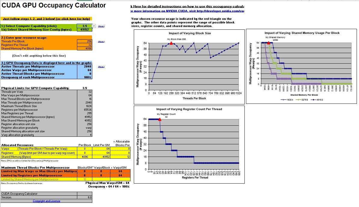 CUDA GPU Occupancy Calculator