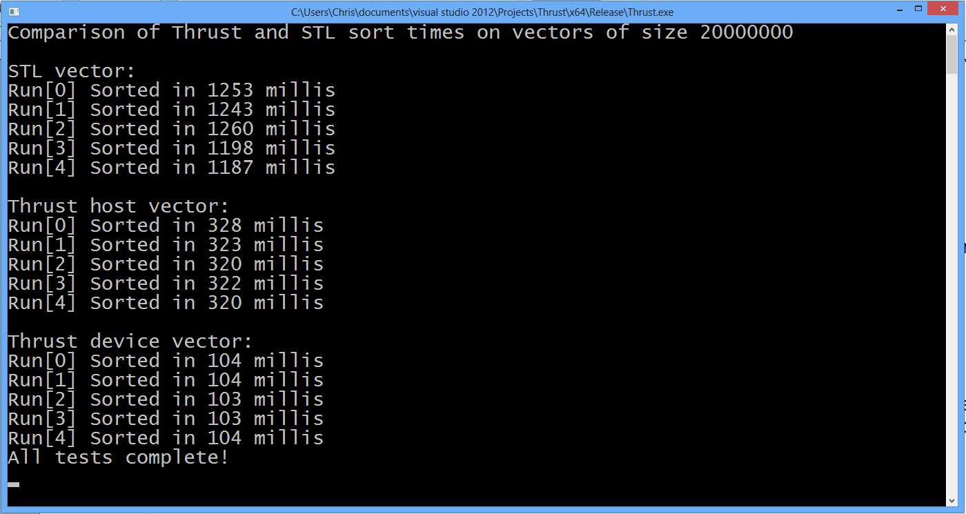 Example output from Listing 10.5