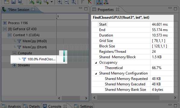 Properties of a Kernel Call
