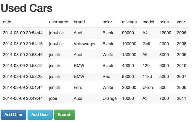 Demo application home screen
