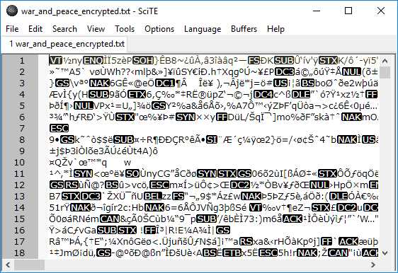 Encrypted File Contents
