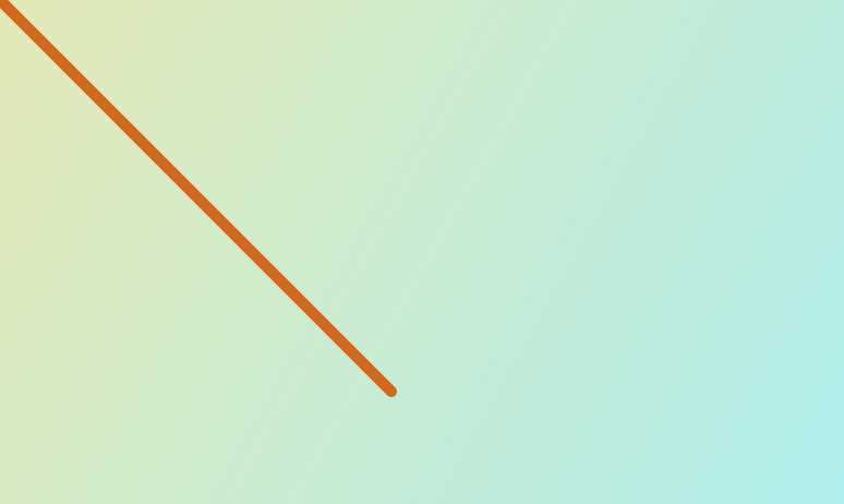 Scatter Plots Rendered in a Line