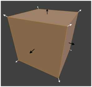 Cube with Vector and Surface Normals