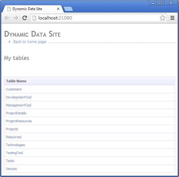 ASP.NET Dynamic Data entry page