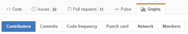 GitHub Graphs menu