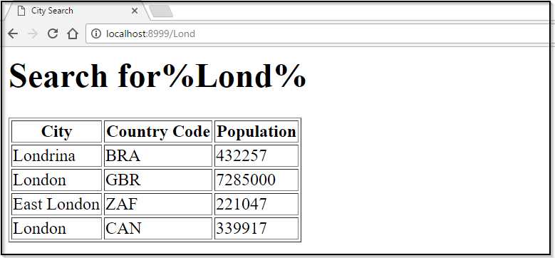Displaying the Query Results in an HTML Table
