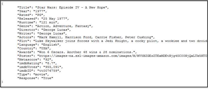 The JSON Response, Prettified