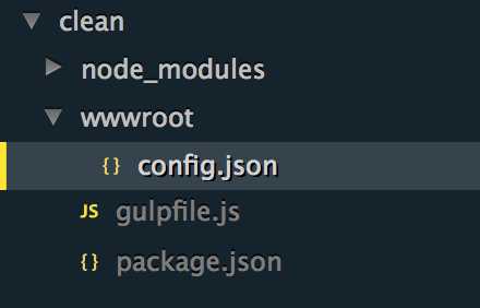 Project after having cleaned out the wwwroot folder