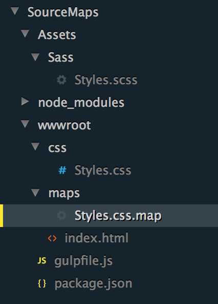 Styles.css and its corresponding Styles.css.map file