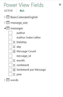 PowerView fields browsing