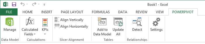 The Excel PowerPivot Ribbon tab
