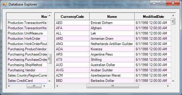 Complete Database Navigator