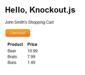 Screenshot of the rendered product listing